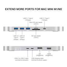Cargue la imagen en el visor de la galería,Mac mini M1/M2 Hub with Dual SSD Enclosure, HDMI & DP
