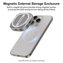Load image into Gallery viewer, ES02UR-S (Gray)