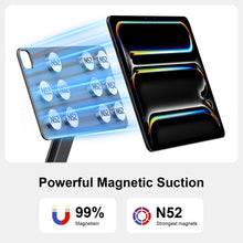 Load image into Gallery viewer, IPC20-13