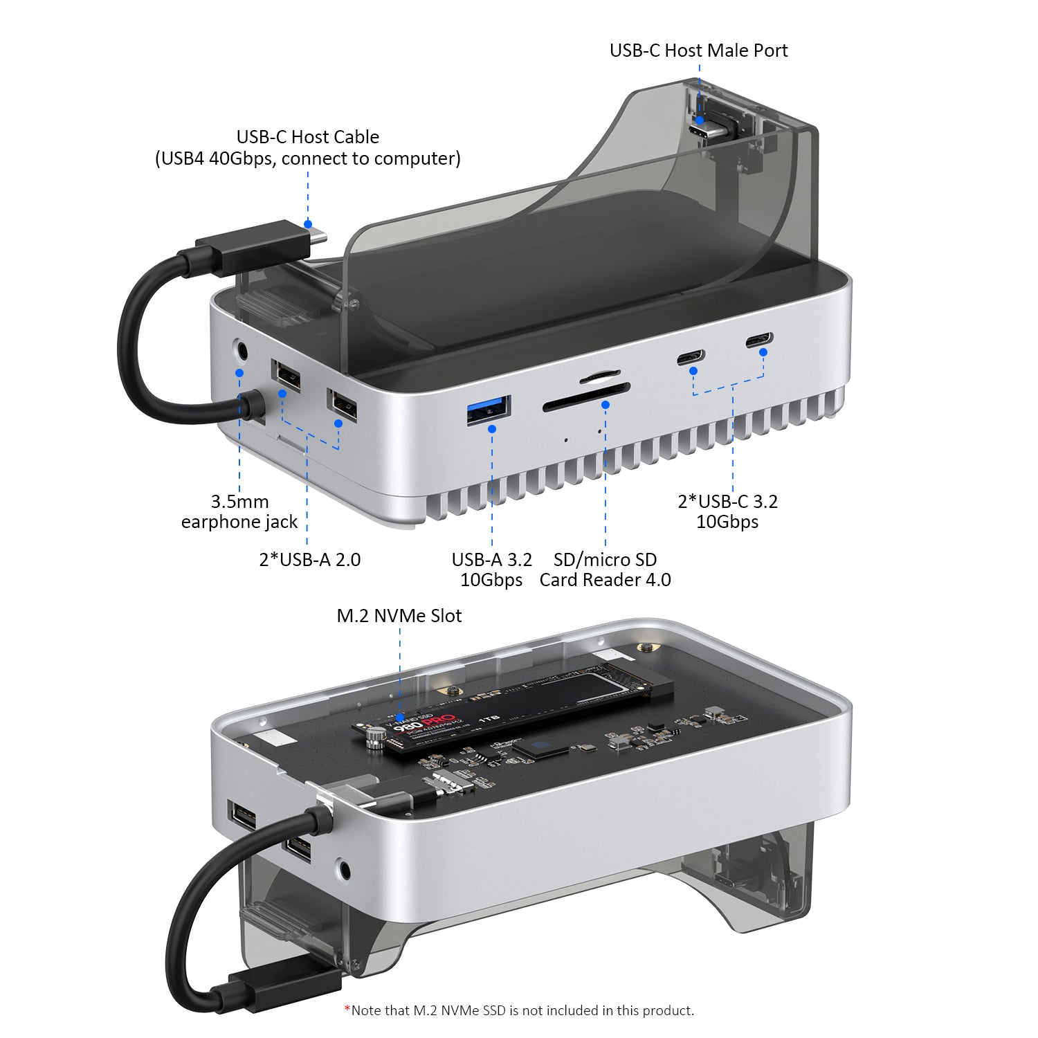 UH61 U4 – Qwiizlab