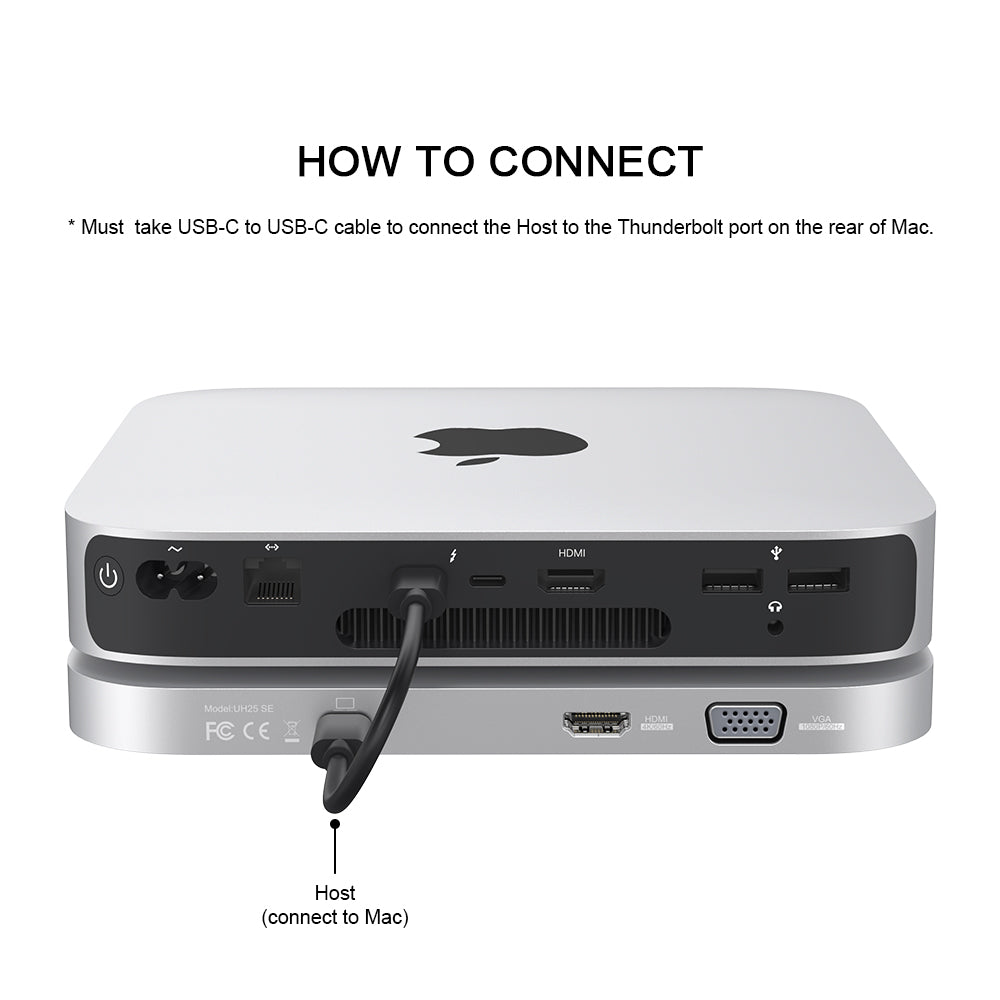 Mac mini M1/M2 Hub with SATA SSD Enclosure – Qwiizlab